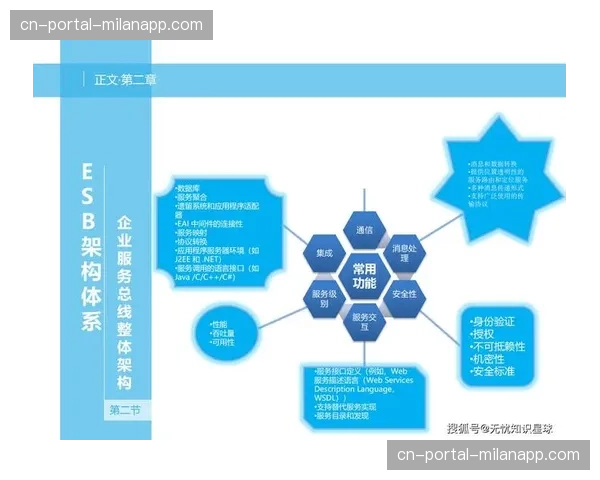 异地协同导播平台在当前阶段趋于成熟 优化跨地域内容创作的资源配置