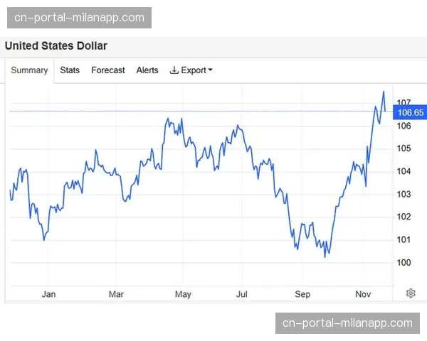 数据机构“Stats Perform”更新预测模型,纳入球员疲劳指数与天气因素 数据机构“Stats Perform”更新预测模型,纳入球员疲劳指数与天气因素